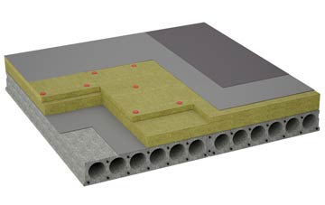 considerations of Rifle Green flat roofing insulation